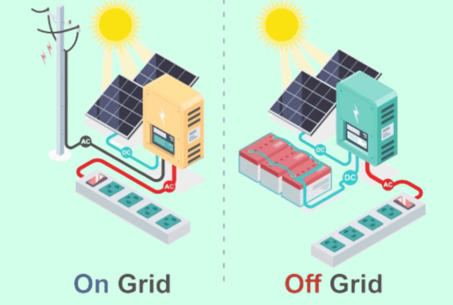 Off-grid and grid-connected household energy storage system Off-grid and grid-connected household energy storage system